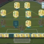 FIFA 18 Team Chemistry